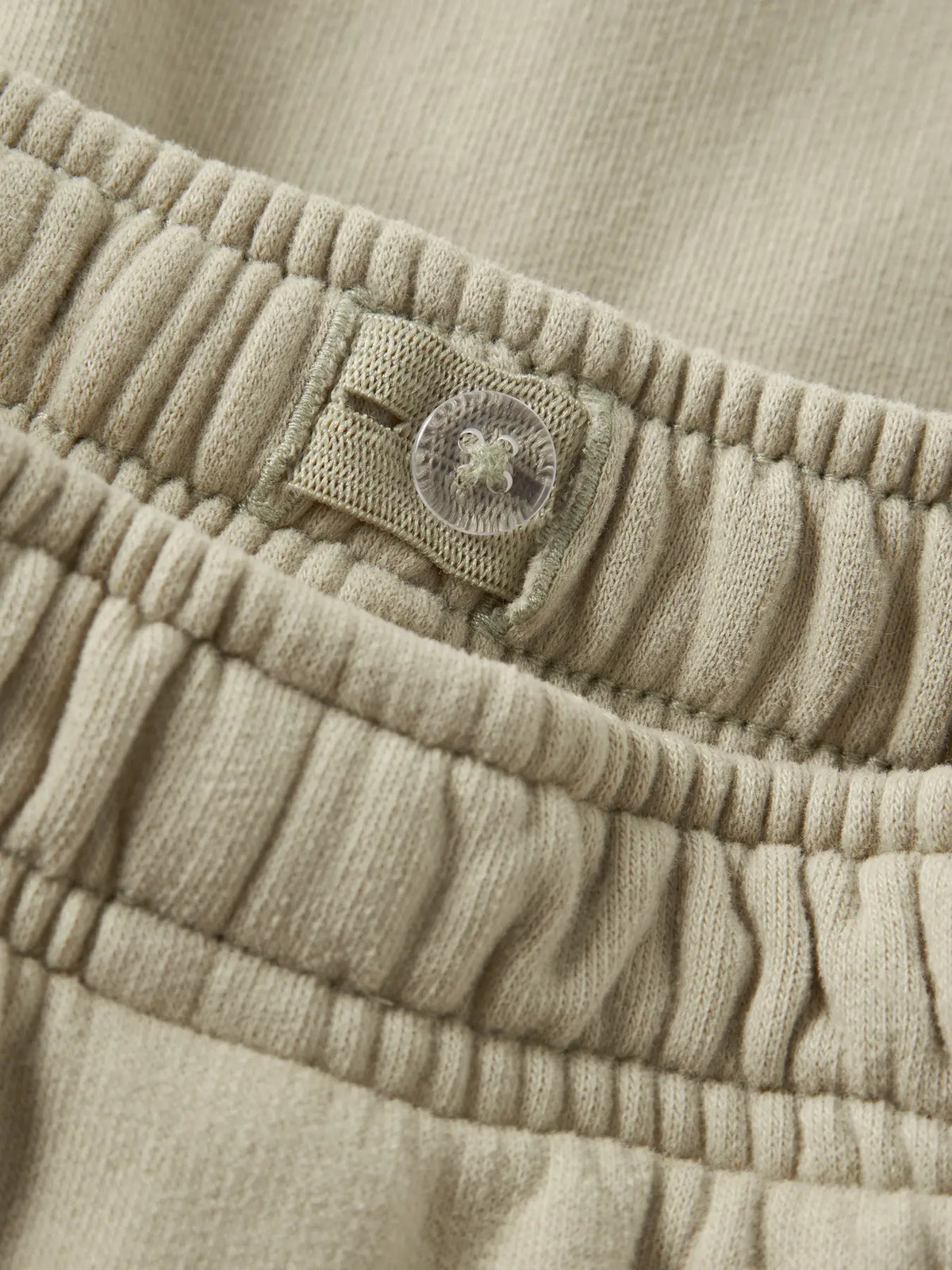 Sweatpants London
